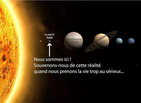 Système solaire et réalité