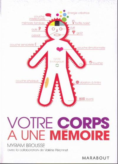 Votre_corps_a_une_memoire