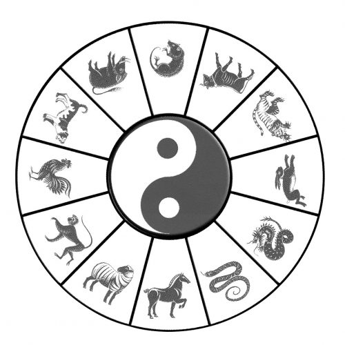 Les douze signes de l’astrologie chinoise