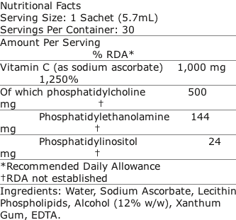 Vitamine_C_Lypo_Spheric