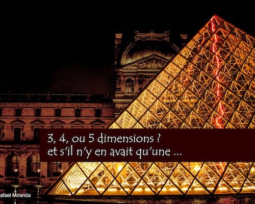 L’être et les dimensions