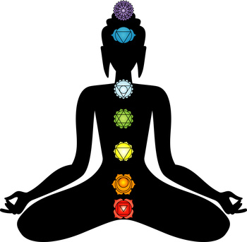 Comment équilibrer ses Chakras?