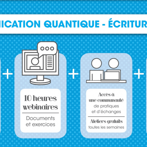 Belgique Hainaut Communication Quantique écriture